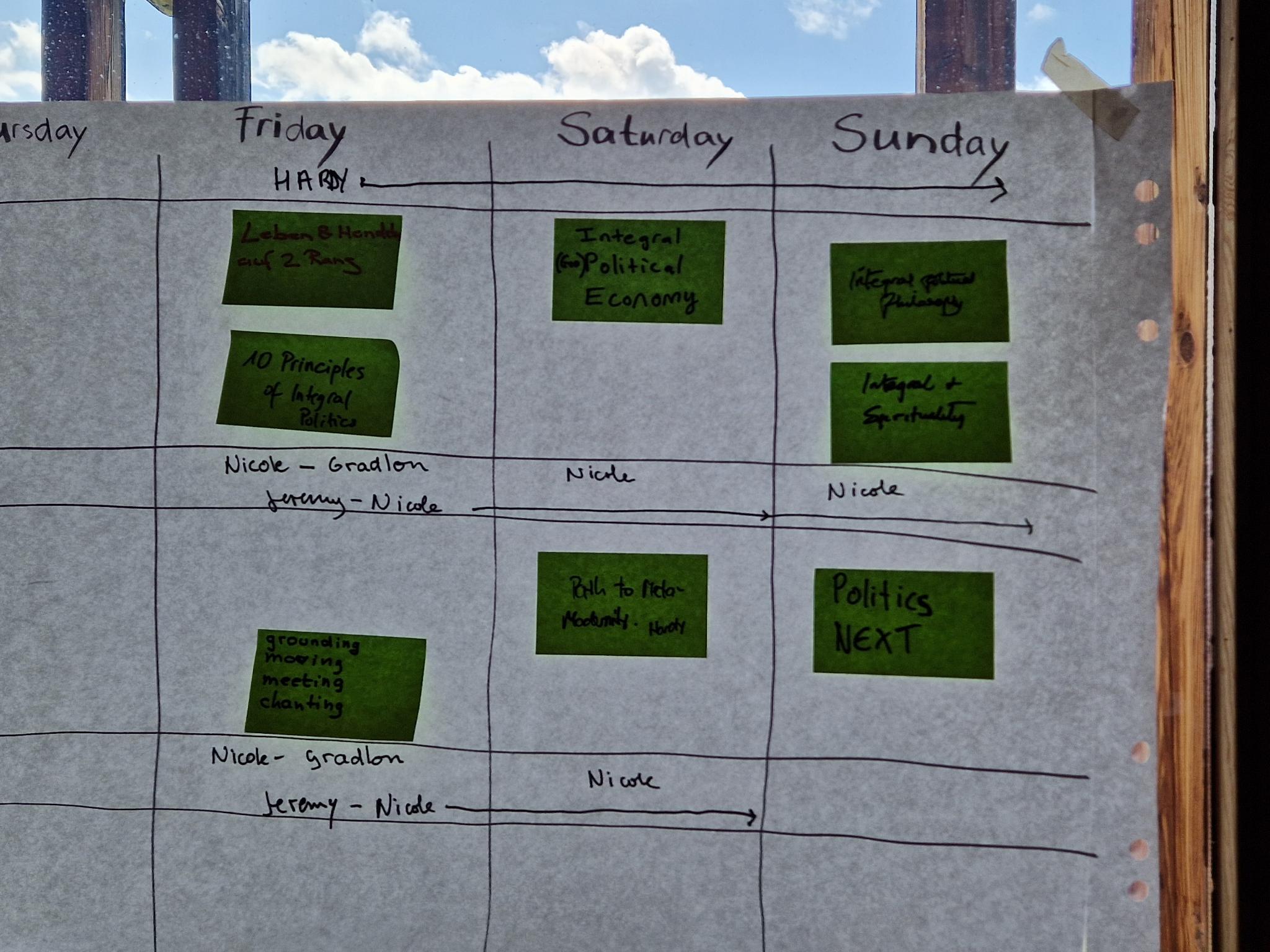 Flipchart Agenda
