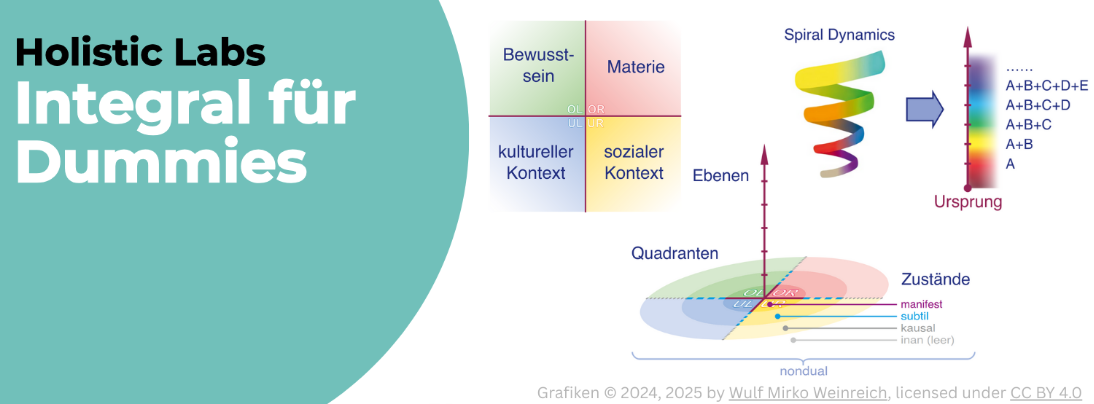 Integral for Dummies